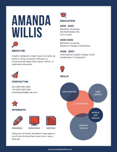 Infographic Resume Template high school