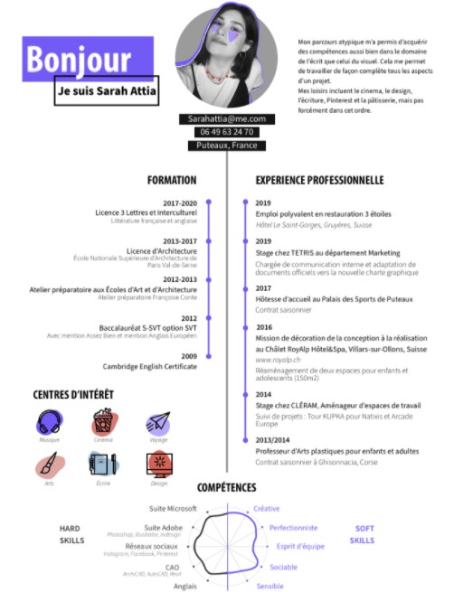 12 resume design