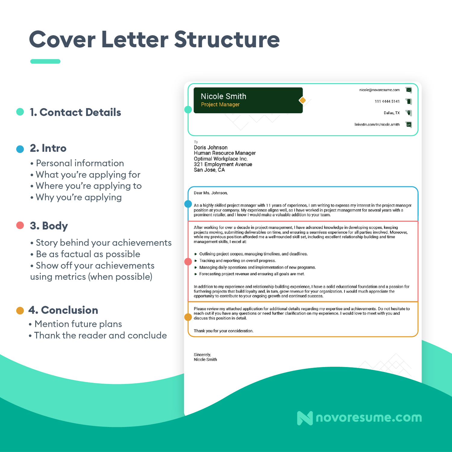 animator cover letter structure