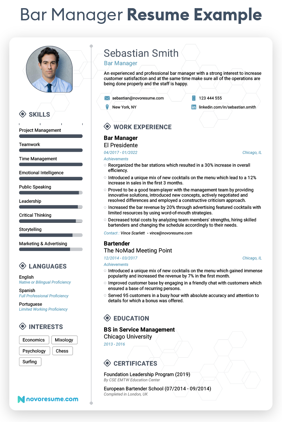 bar manager resume sample