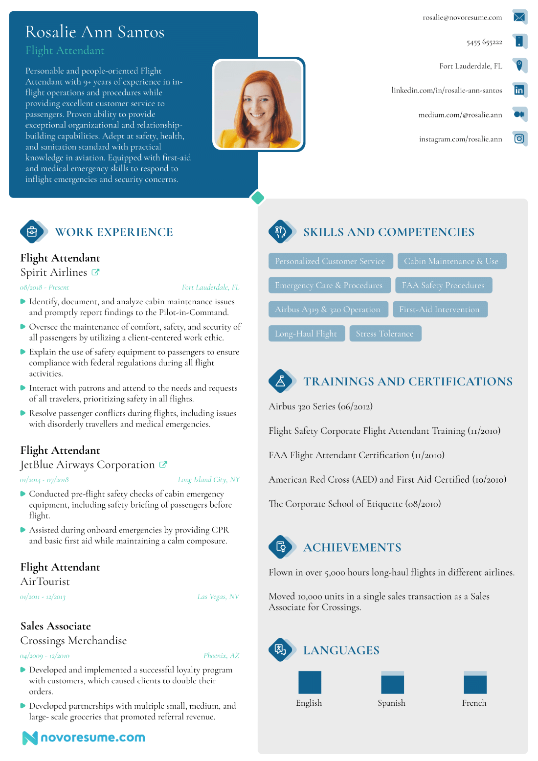 combined CV template