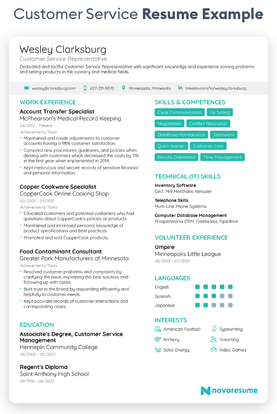 customer service resume sample