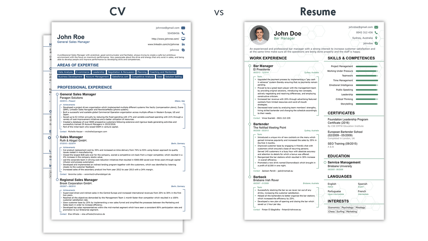 cv vs resume example