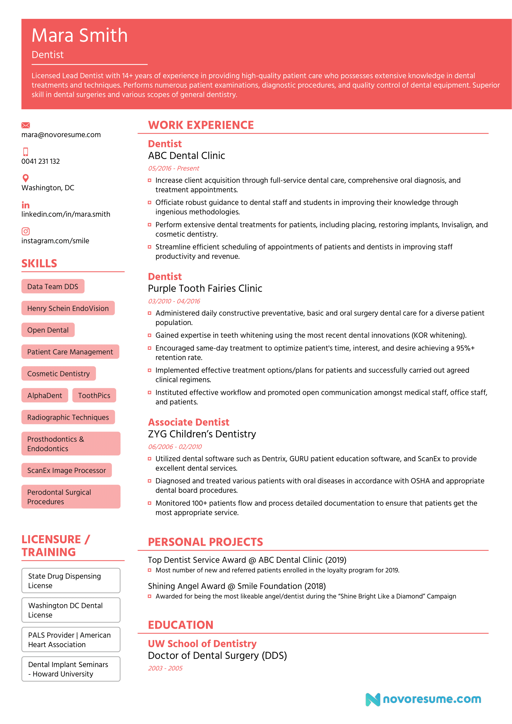 dentist resume sample