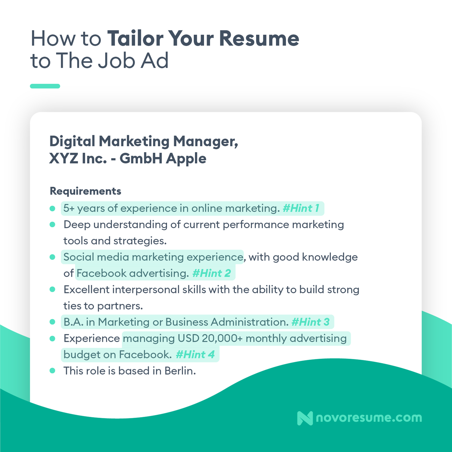 job ad for a digital marketing manager