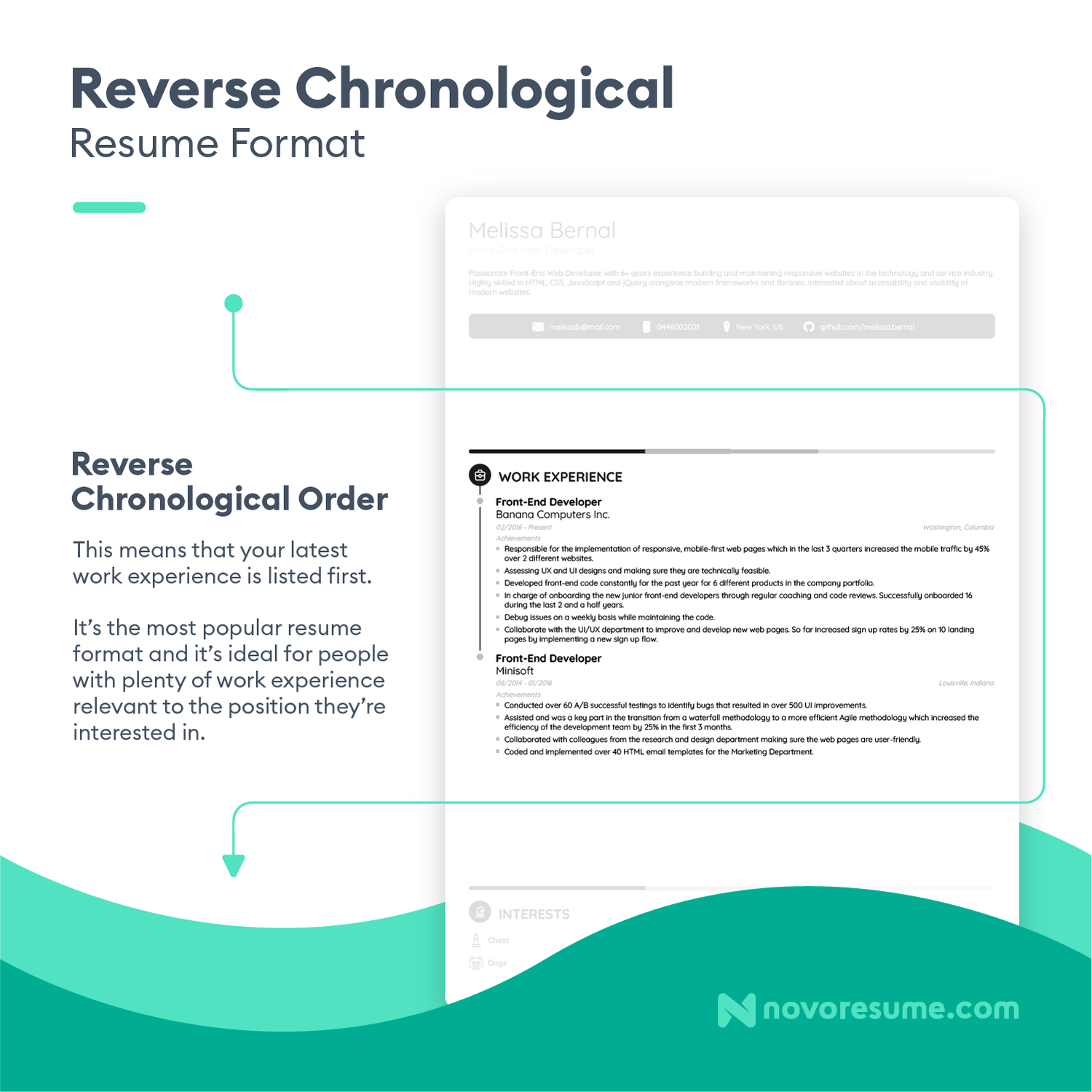 operations manager reverse chronological format