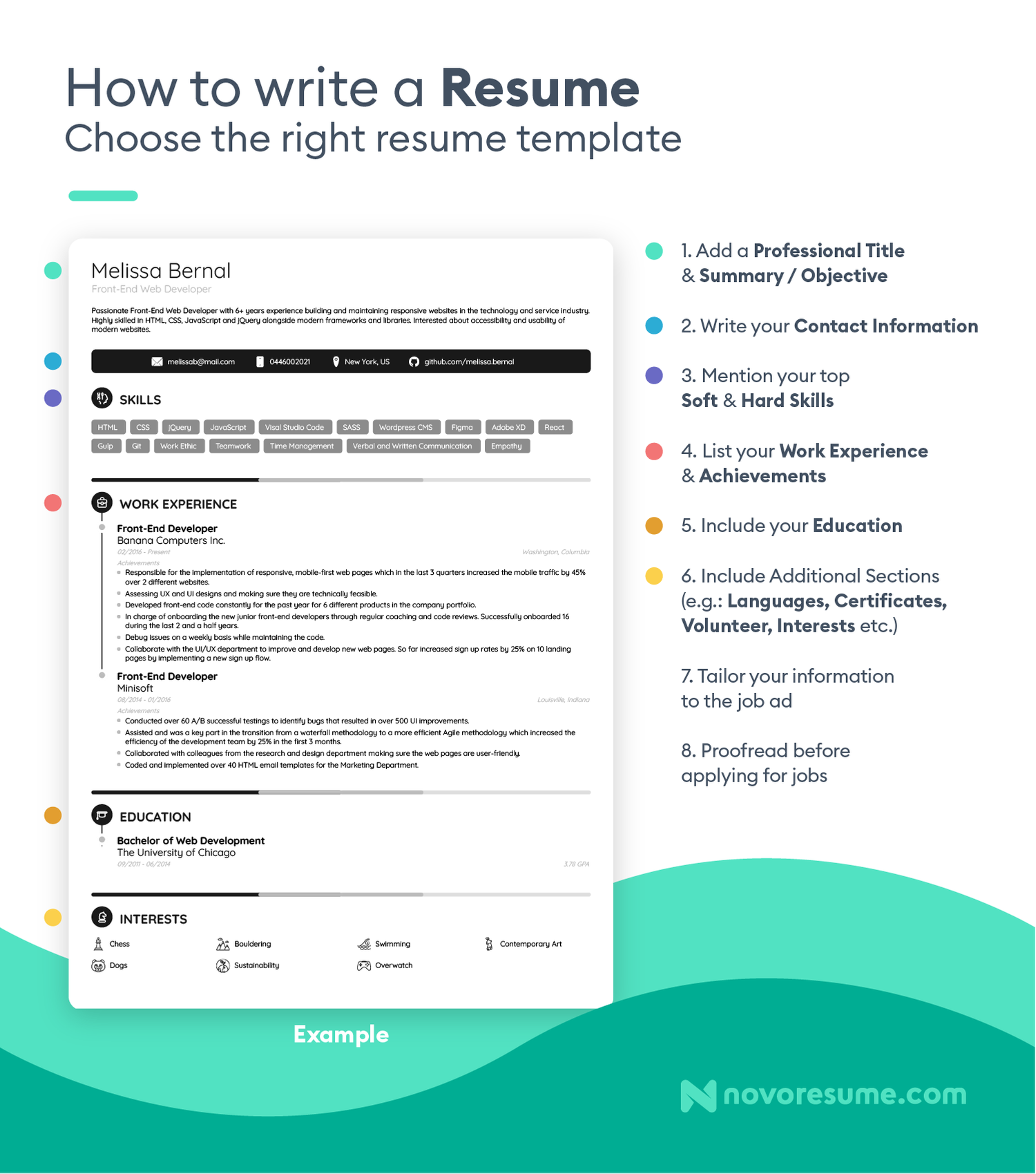 resume outline